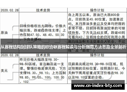 从赛程结构到球队策略的欧协联赛程解读与分析指南方法思路全景剖析