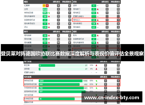 登贝莱对阵德国欧协联比赛数据深度解析与表现价值评估全景观察 登贝莱对阵德国欧协联比赛数据深度解析与表现价值评估全景观察