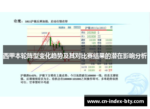 西甲本轮阵型变化趋势及其对比赛结果的潜在影响分析 西甲本轮阵型变化趋势及其对比赛结果的潜在影响分析