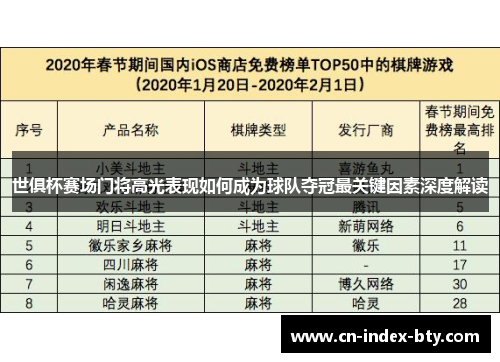 世俱杯赛场门将高光表现如何成为球队夺冠最关键因素深度解读 世俱杯赛场门将高光表现如何成为球队夺冠最关键因素深度解读