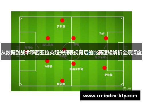从数据到战术穆西亚拉英超关键表现背后的比赛逻辑解析全景深度 从数据到战术穆西亚拉英超关键表现背后的比赛逻辑解析全景深度